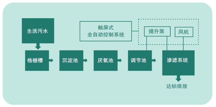 1575946748626461.jpg 微信截圖_20191210104816.jpg